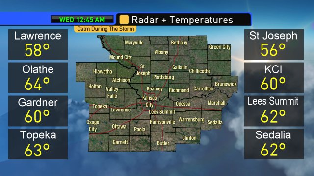 #kcwx
