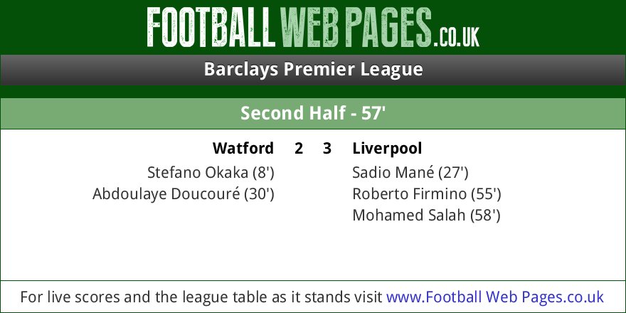 Watford 2-1 Liverpool