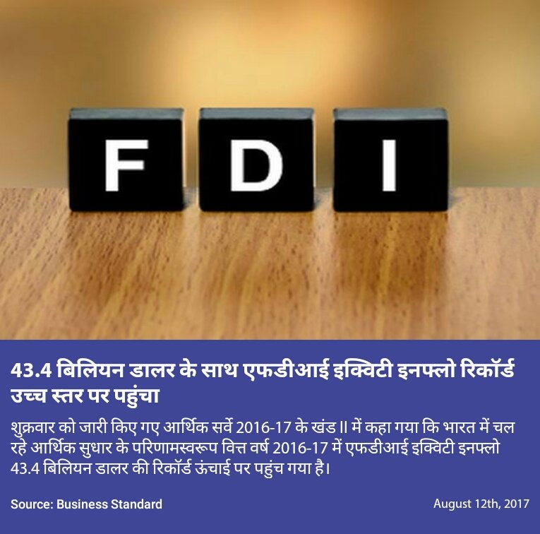 USD 43