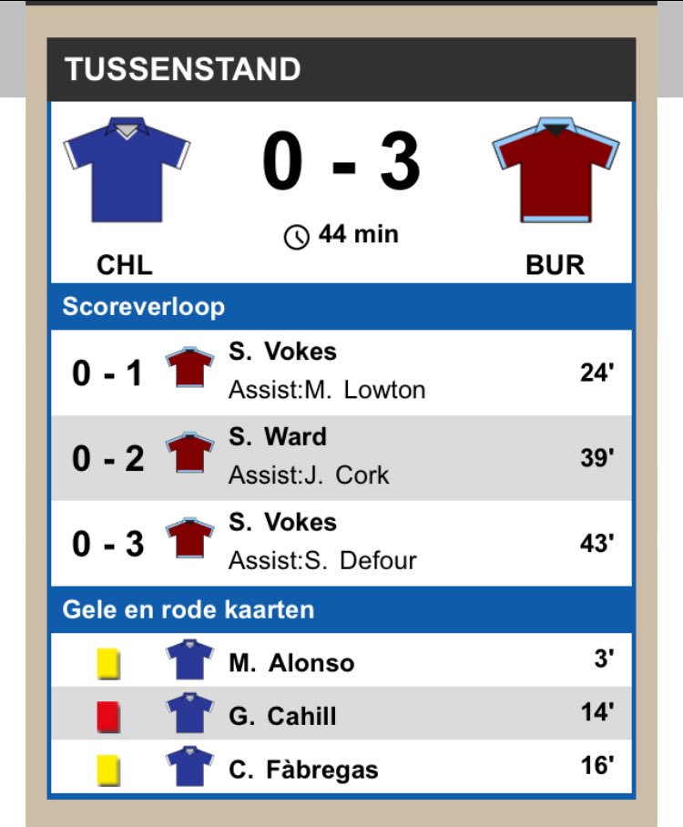 #chebur