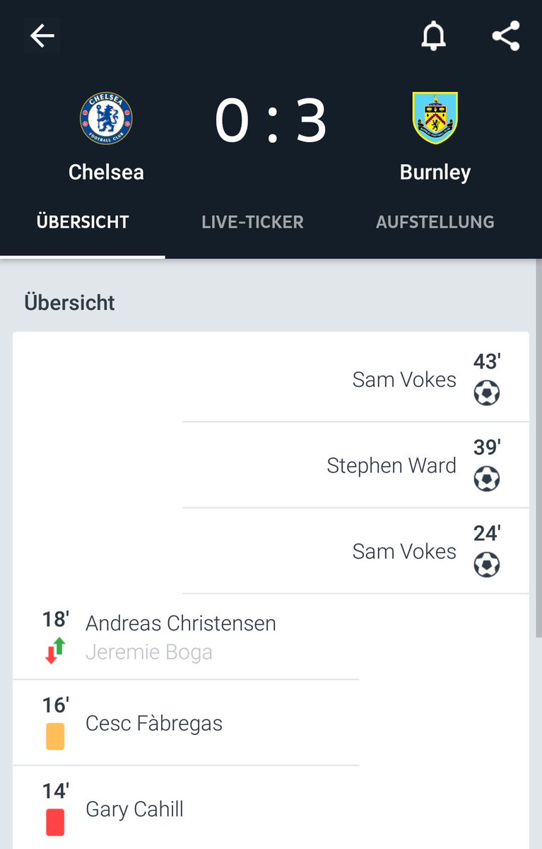 #CHEBUR