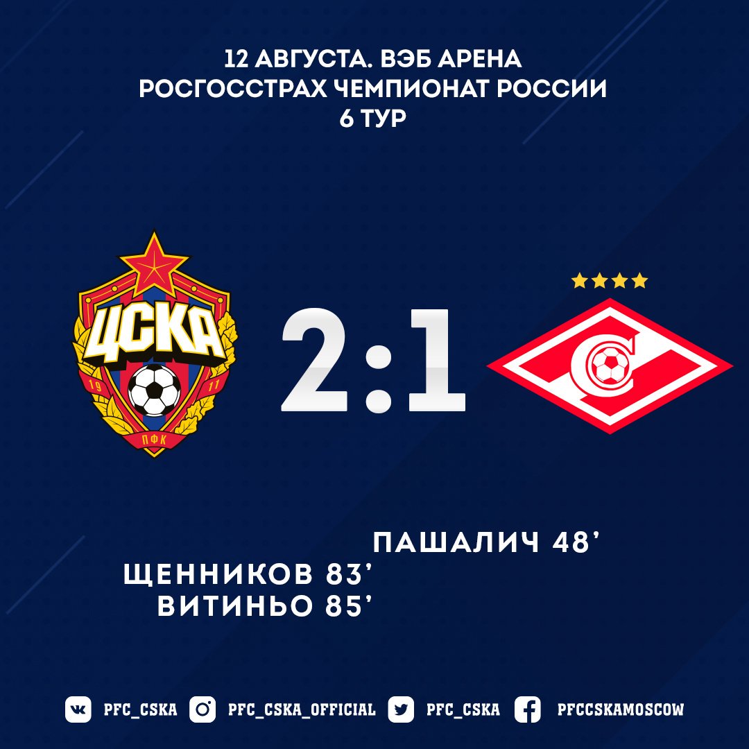 Latest HD Images Of #ЦСКАСпартак - ПФК ЦСКА Москва
