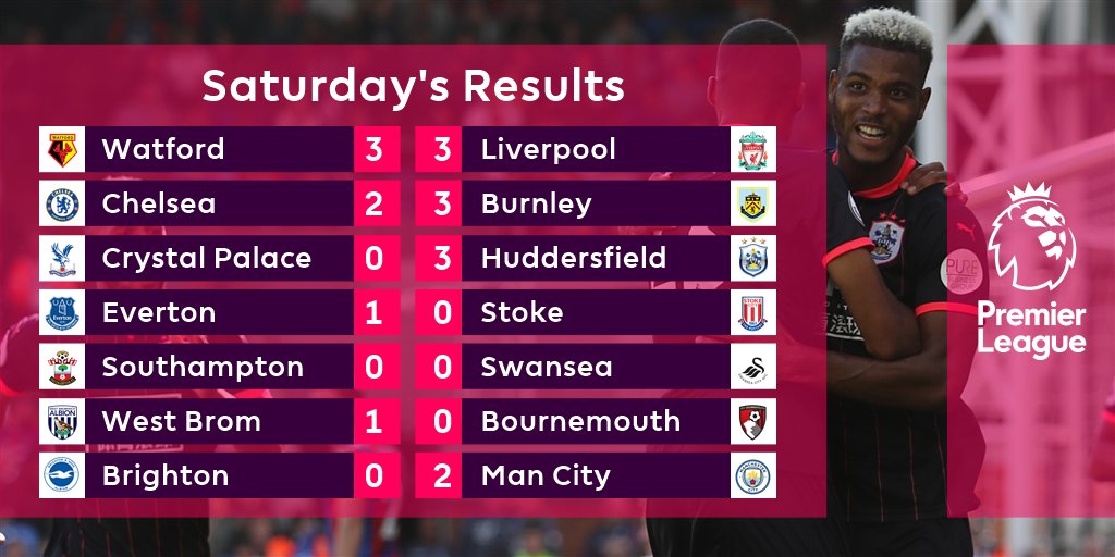 #PremierLeague