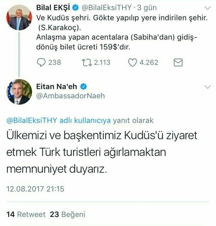 #KudüsFilistinToprağıdır
