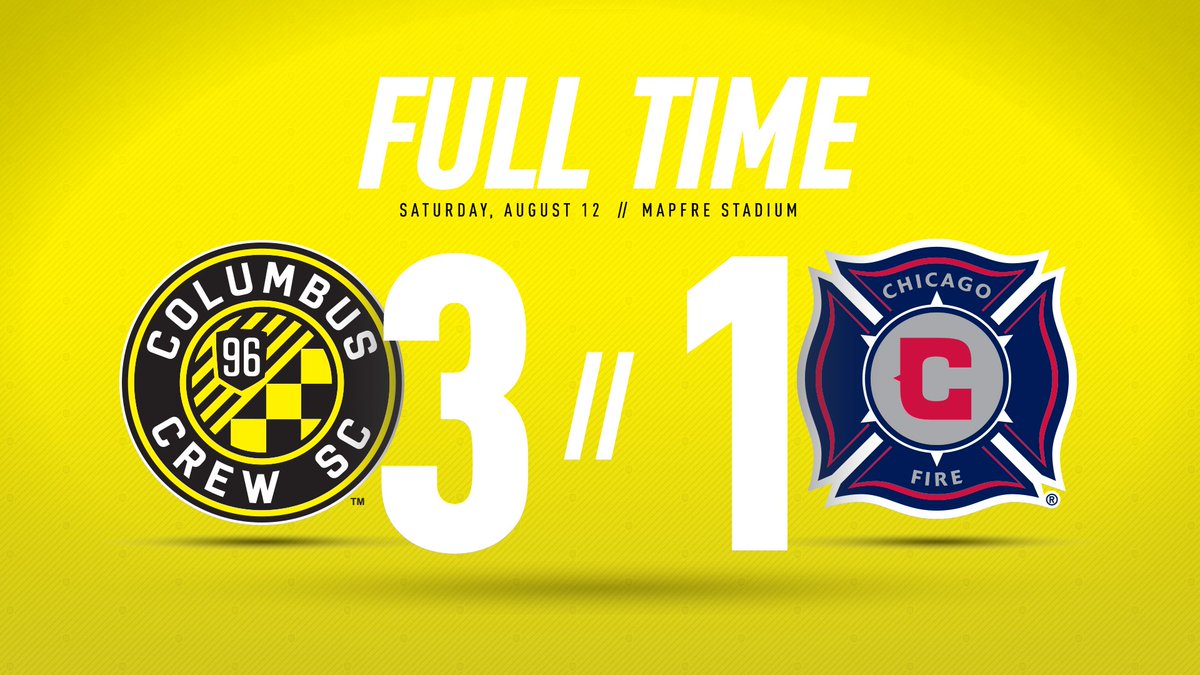 #CLBvCHI