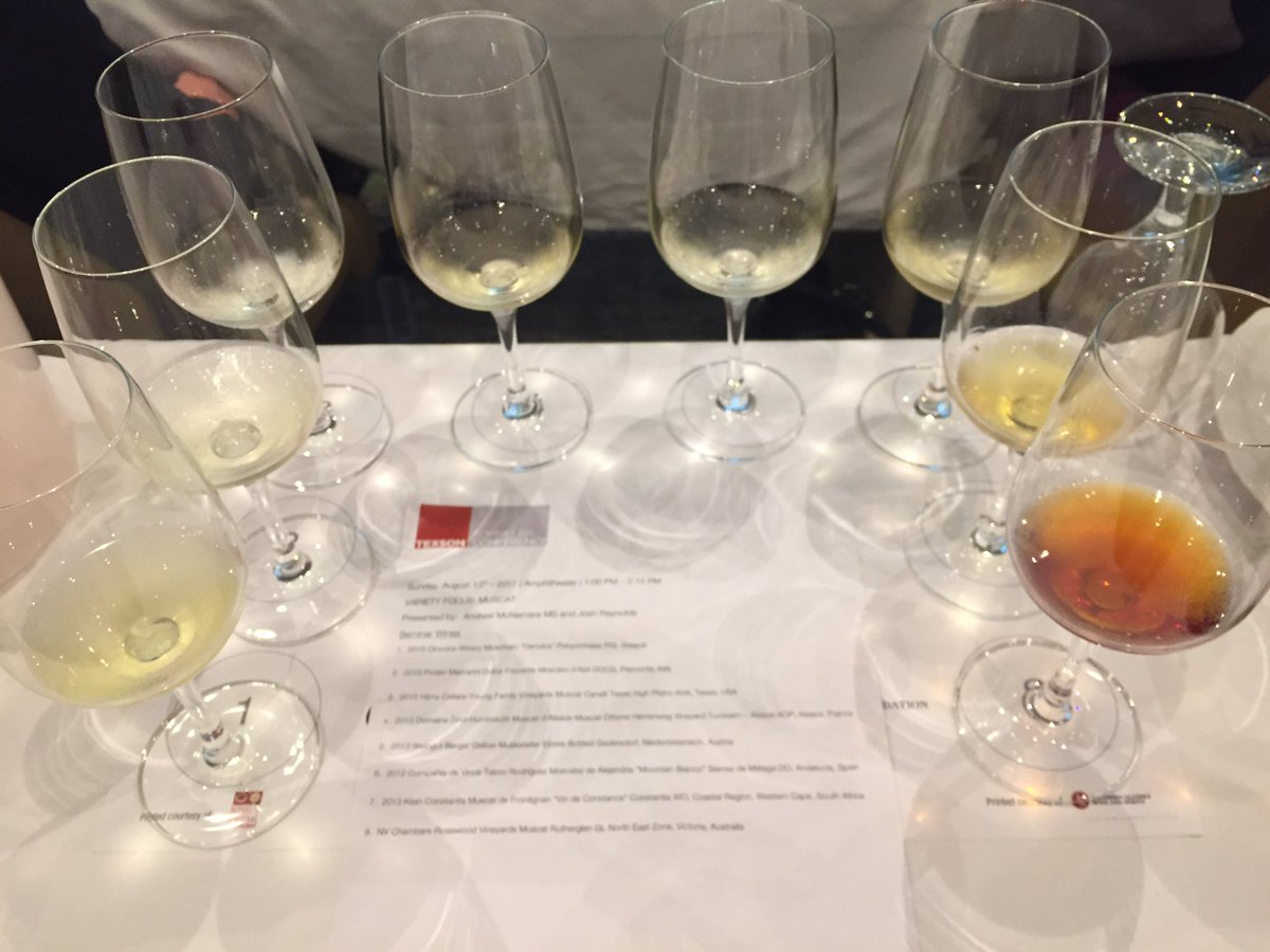 #TEXSOM