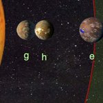 Tired of Mother Earth? Scientists discover two ‘potentially habitable’ nearby planets Tired of Mother Earth? Scientists discover two ‘potentially habitable’ nearby planets