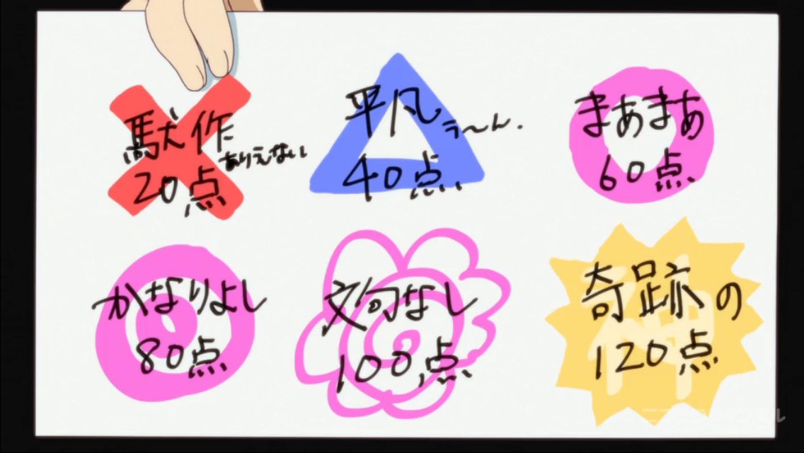 『灼熱の卓球娘』を勧めてこうしたい。 『灼熱の卓球娘』を勧めてこうしたい。