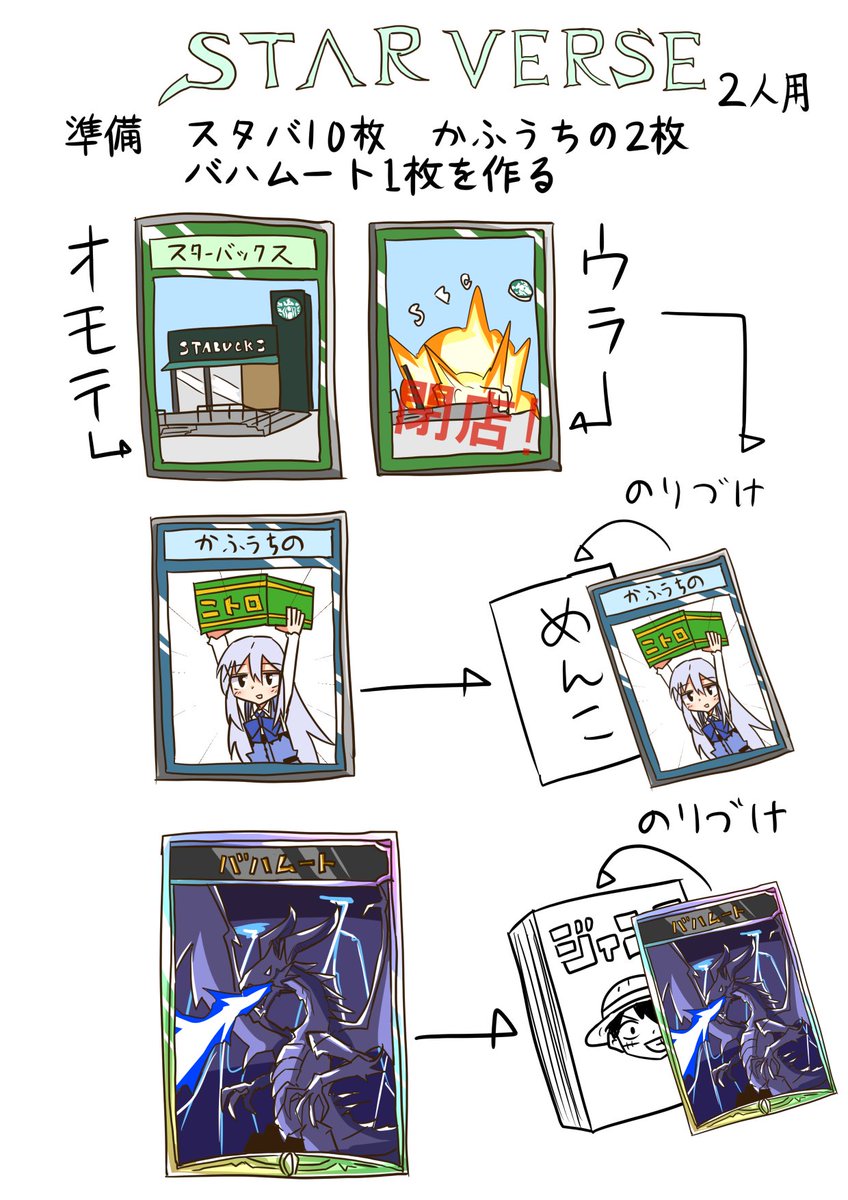 本格カードゲーム スターバース 本格カードゲーム スターバース