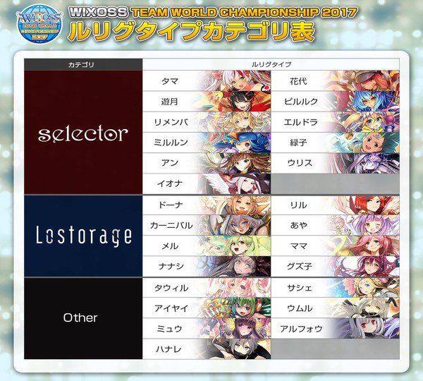 #はてなブログWIXOSS EXPO 世界大会東京予選を振り返って - しおんの一人語り #はてなブログWIXOSS EXPO 世界大会東京予選を振り返って - しおんの一人語り