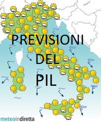 Il Pil