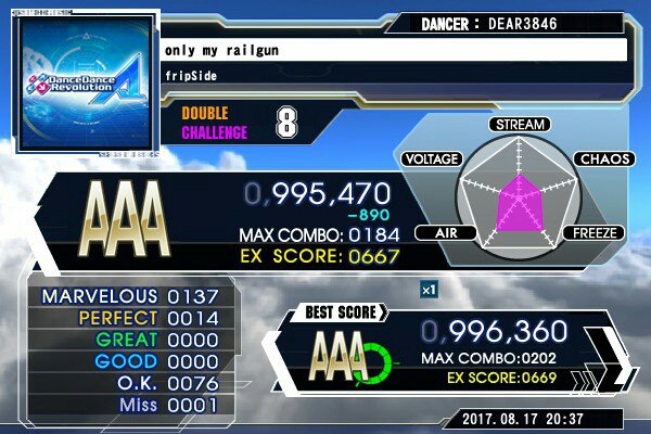 レールガンCDP 0Gr1missあああああ!!おまえーーーーー!!! レールガンCDP 0Gr1missあああああ!!おまえーーーーー!!!