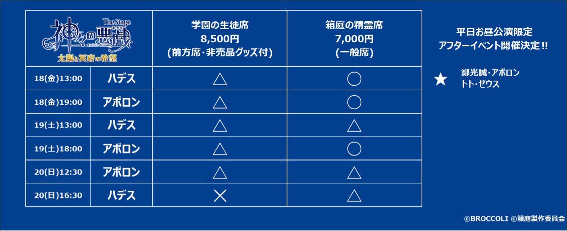 【#神ステ 公演情報】千秋楽の学園の生徒席(前方席)は劇場窓口・プレイガイド共に完売致しました!箱庭の精霊席は引き続き販 【#神ステ 公演情報】千秋楽の学園の生徒席(前方席)は劇場窓口・プレイガイド共に完売致しました!箱庭の精霊席は引き続き販