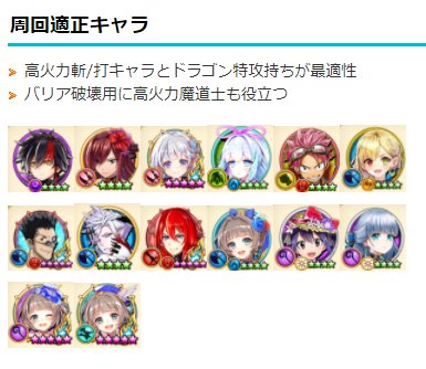 フェアリーテイル協力「周回適正キャラ」アクノロギアはHPが高いため、高火力の斬/打属性とドラゴン特攻が役立ちます。 #白 フェアリーテイル協力「周回適正キャラ」アクノロギアはHPが高いため、高火力の斬/打属性とドラゴン特攻が役立ちます。 #白