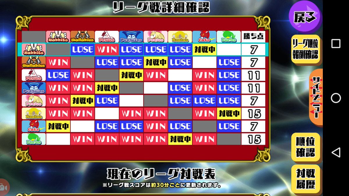 うーさーぎー。負けすぎだぞ。 うーさーぎー。負けすぎだぞ。