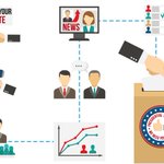 Posible fraude a elector en planillas de no partidarios | Diario El Mundo Posible fraude a elector en planillas de no partidarios | Diario El Mundo