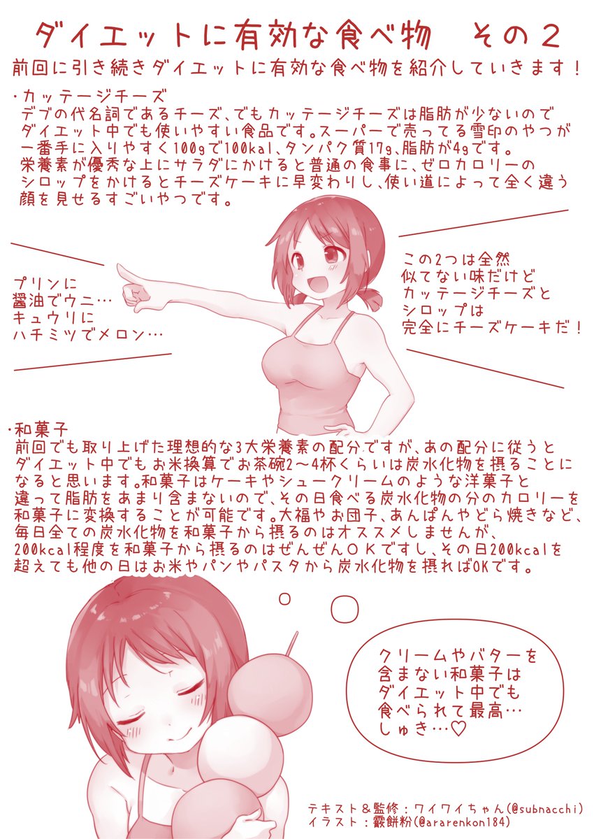 ダイエットに失敗する人はハンターハンターだと2つのタイプに分けられる。カロリーや栄養素をよく知らないから必要以上に警戒し ダイエットに失敗する人はハンターハンターだと2つのタイプに分けられる。カロリーや栄養素をよく知らないから必要以上に警戒し