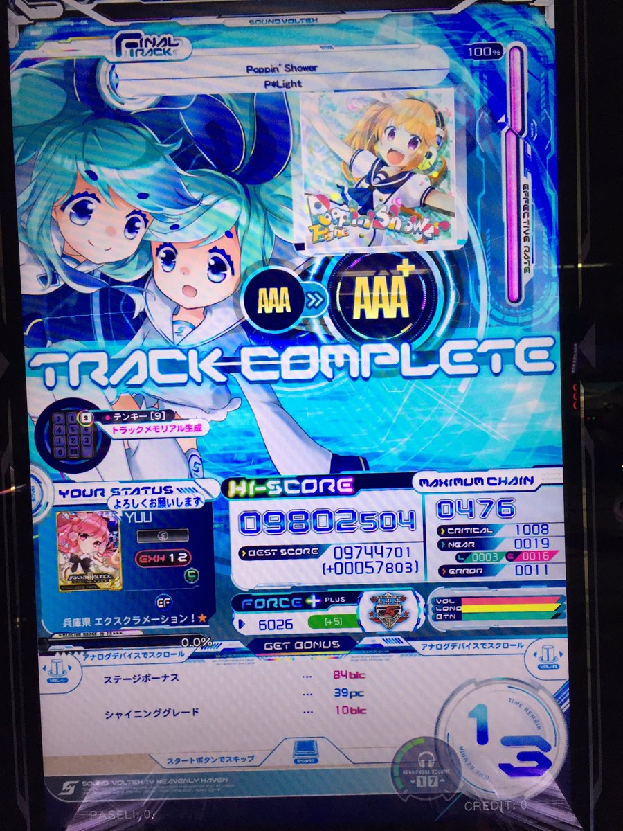 なんとか鳥Aと鳥A+いけたけど、PUPAむずいわぁ、、。゚(゚^ω^゚)゚。#SDVX#ボルテ なんとか鳥Aと鳥A+いけたけど、PUPAむずいわぁ、、。゚(゚^ω^゚)゚。#SDVX#ボルテ