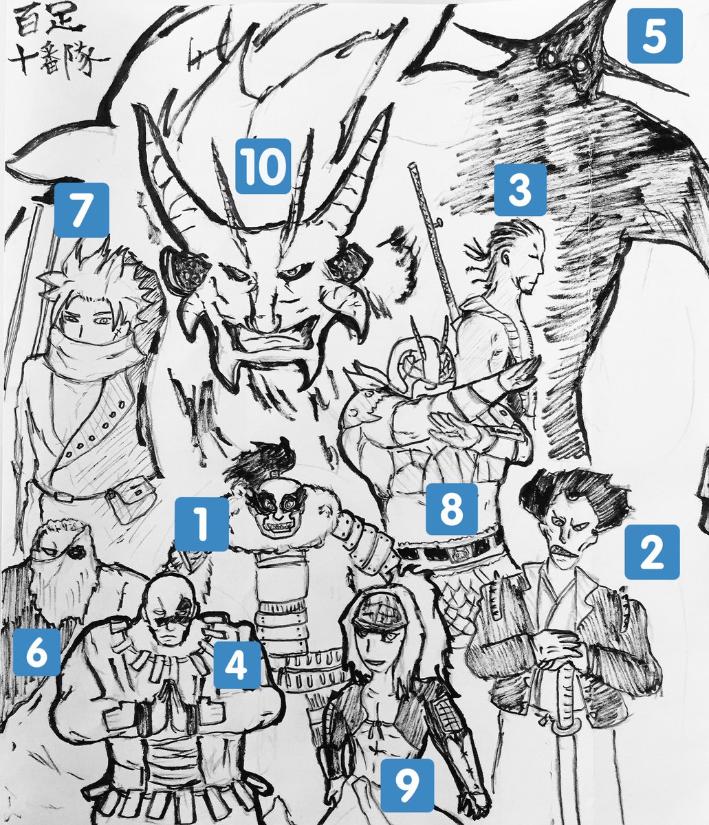 #フクイタクミ 百足最強部隊・十番隊①一の将・白虎❷二の将・百崎③三の将・ハンドレッド❹四の将・百羅坊⑤五の将・百俔❻六 #フクイタクミ 百足最強部隊・十番隊①一の将・白虎❷二の将・百崎③三の将・ハンドレッド❹四の将・百羅坊⑤五の将・百俔❻六