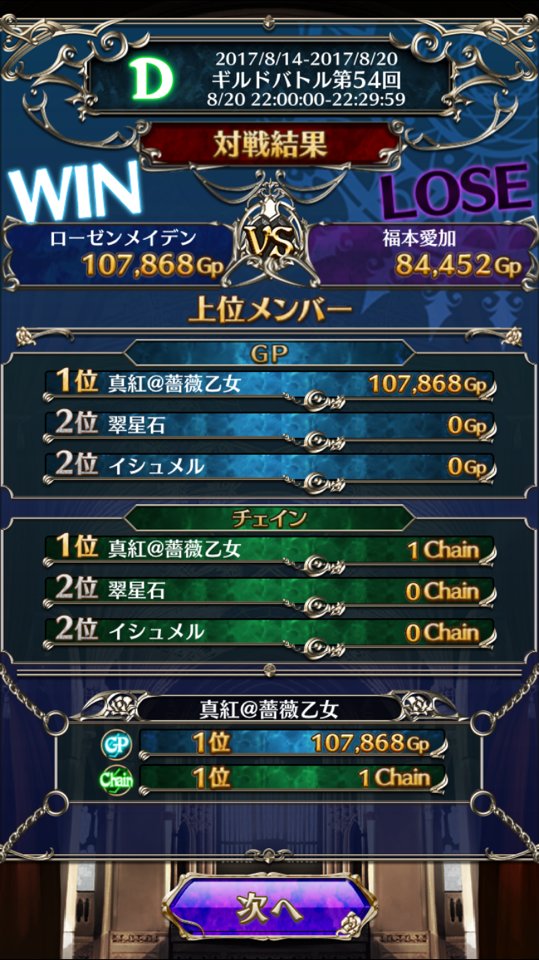 ふぅ…今夜のギルドバトルも、誰も来なかったわ。今日は、連休の疲れが出たのか寝てばかりだったから、集中力が続かずミスばかり ふぅ…今夜のギルドバトルも、誰も来なかったわ。今日は、連休の疲れが出たのか寝てばかりだったから、集中力が続かずミスばかり