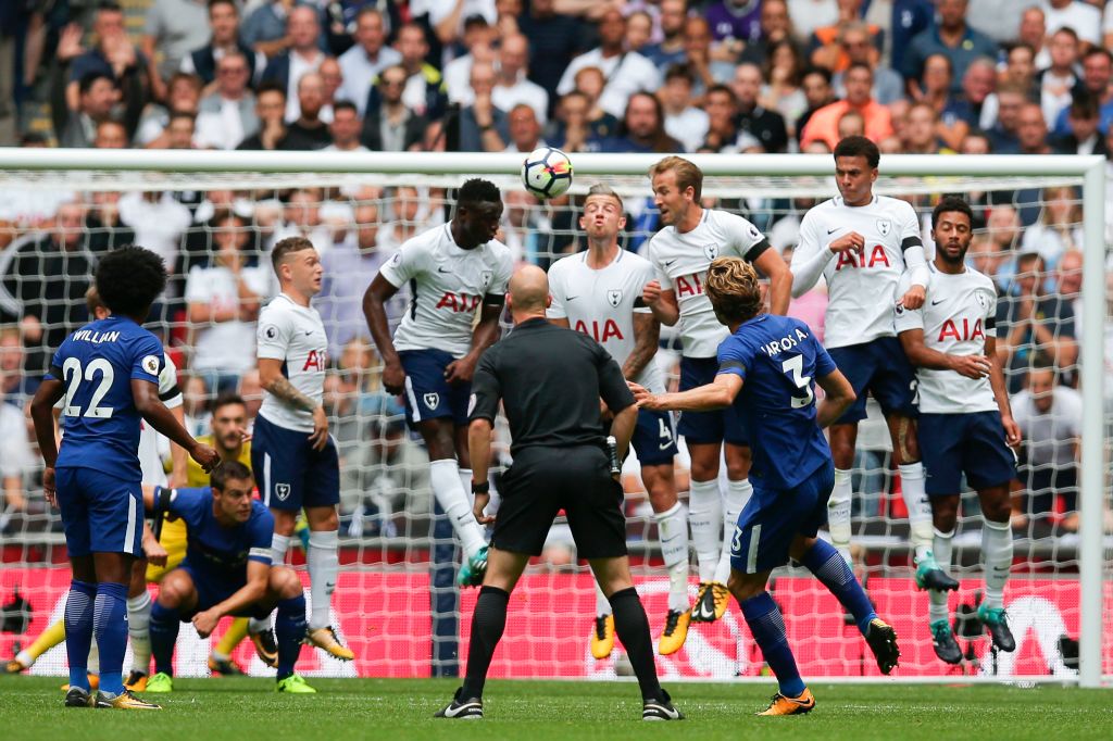 Spurs