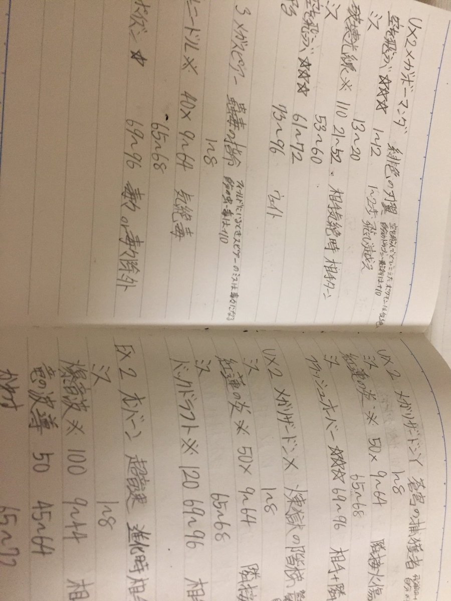 ReLIFE偉いから勉強してるUX4体EX38体書いたけどEXあと24体もいるわ ReLIFE偉いから勉強してるUX4体EX38体書いたけどEXあと24体もいるわ