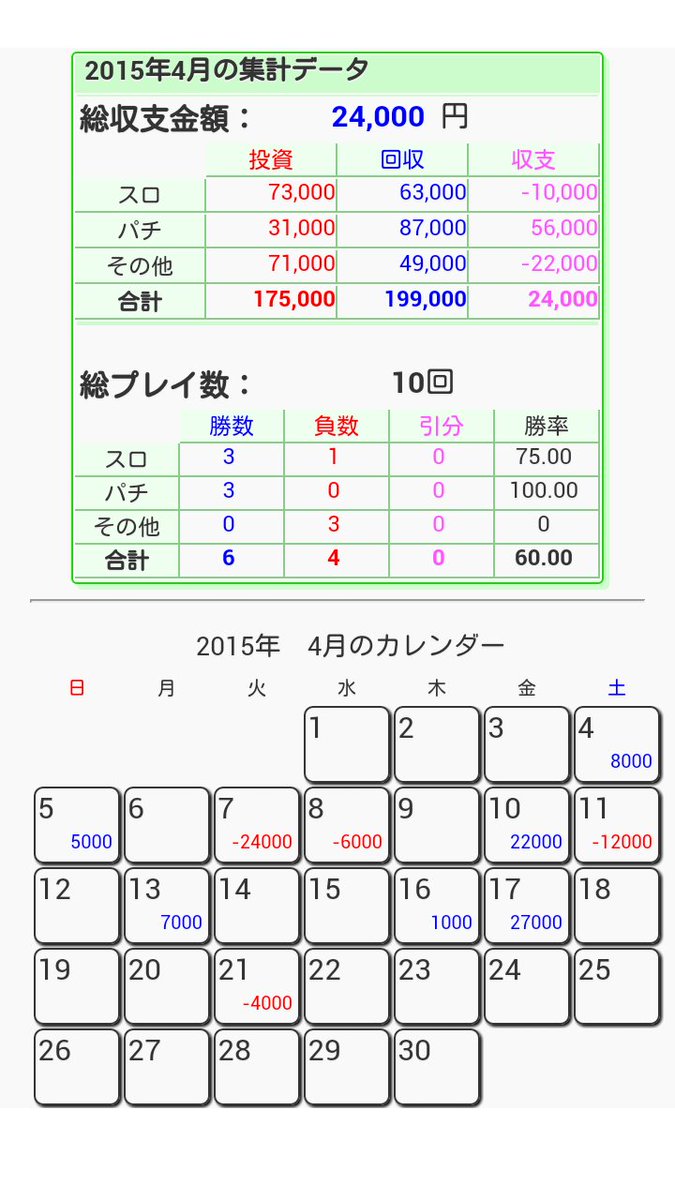 パチスロ ゴッドイーターの25話のストーリー部分の動画実機で見ることできました? パチスロ ゴッドイーターの25話のストーリー部分の動画実機で見ることできました?