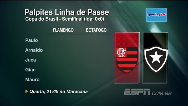 Linha de Passe