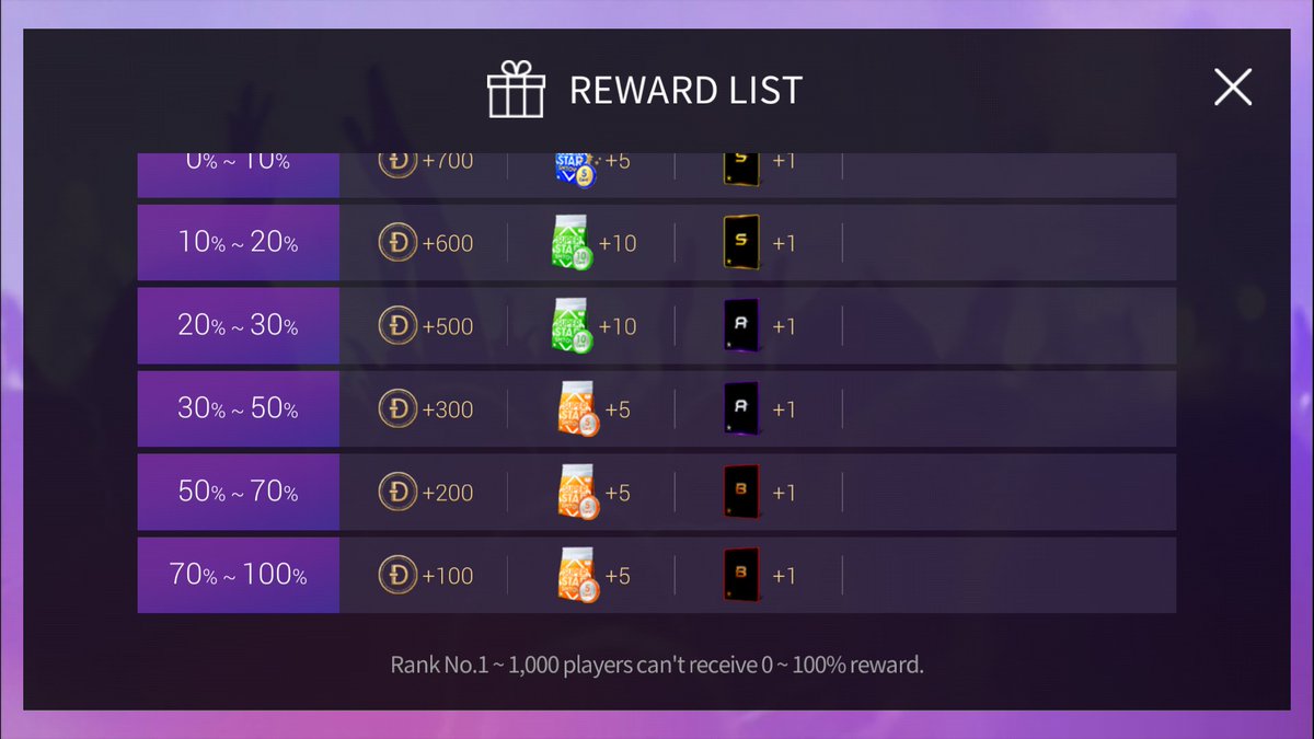 #superstarsmtown