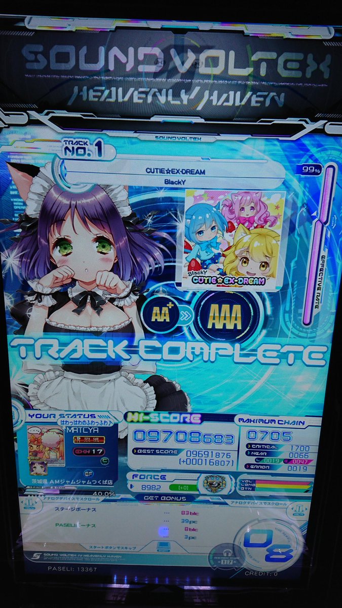 にゃんこデイズAAA にゃんこデイズAAA