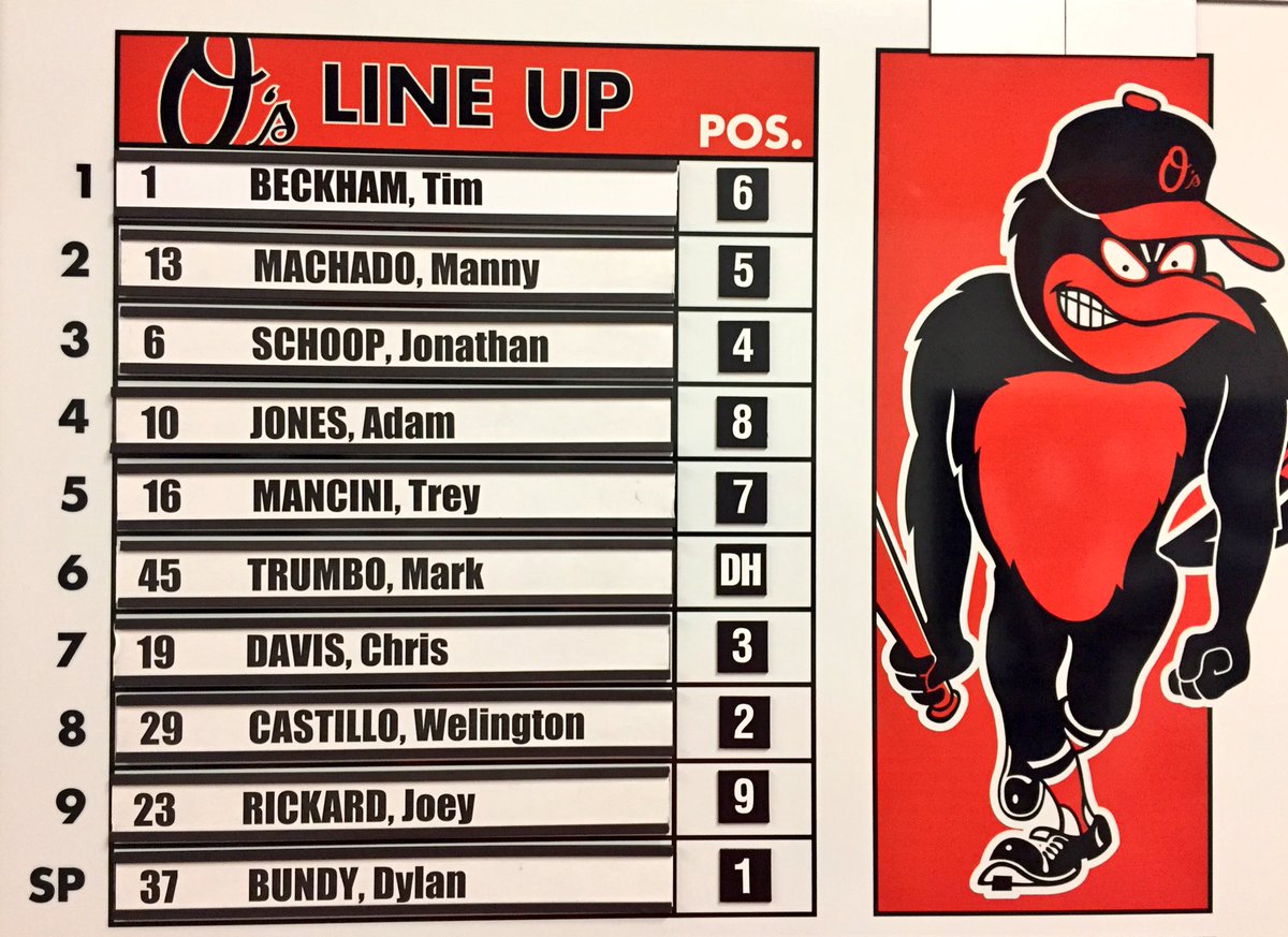 Dylan Bundy