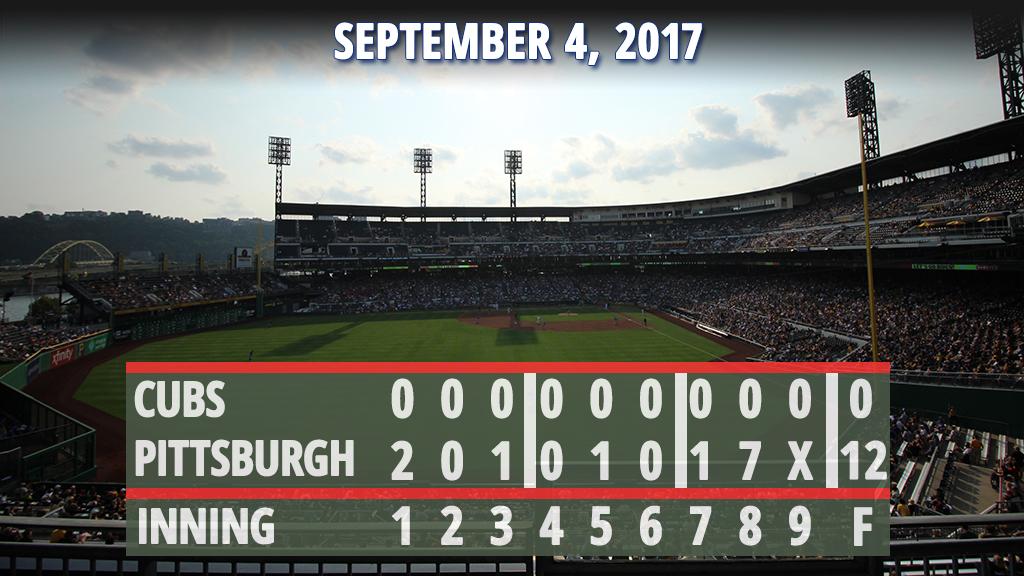 #Pirates