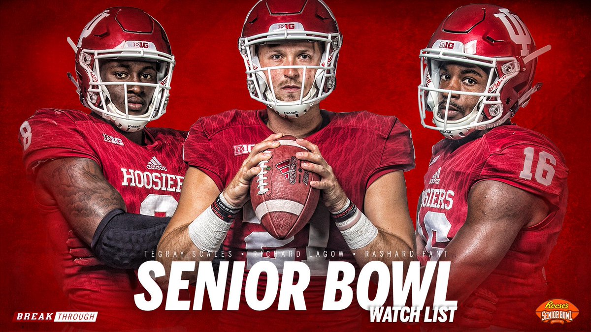 Watch List