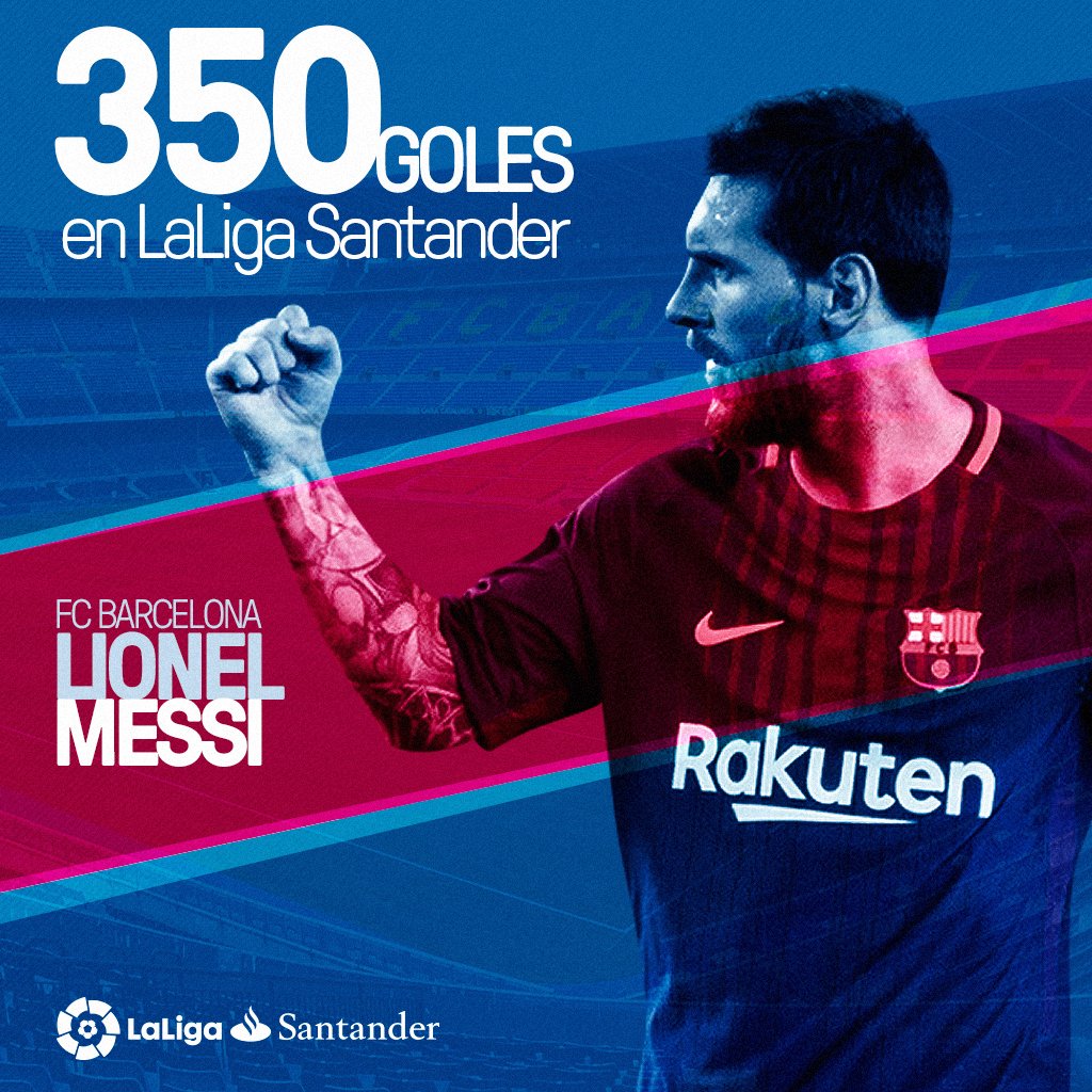 RT @LaLiga: ????️ágico
????️xtraodinario
????️ublime
????️obresaliente
????️nimitable 

MESSI = 350, 351... ⚽️

#AlavésBarça https://t.co/UlhG6YZW1H