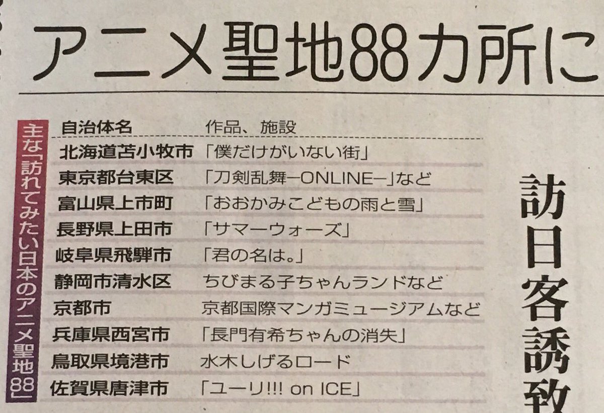 そう、今日の新聞に、長門有希ちゃんの消失が!! そう、今日の新聞に、長門有希ちゃんの消失が!!