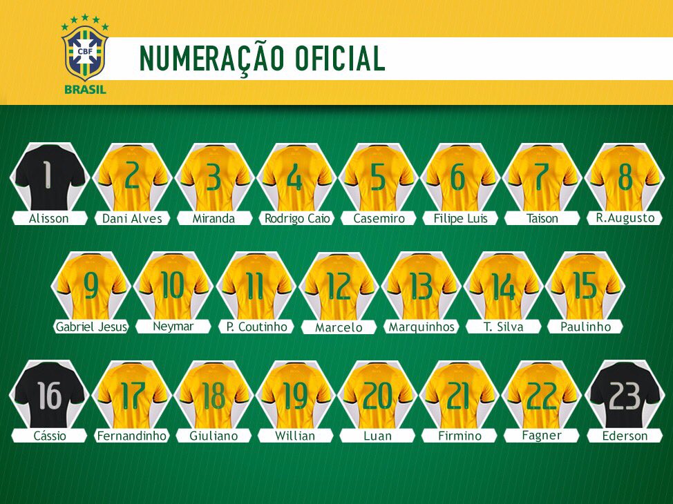 #trbrasil