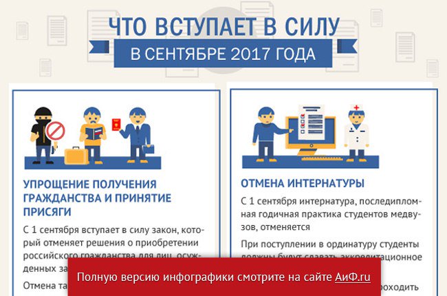 Новые законы для автомобилистов которые вступят в силу в 2017 году Новые законы для автомобилистов которые вступят в силу в 2017 году