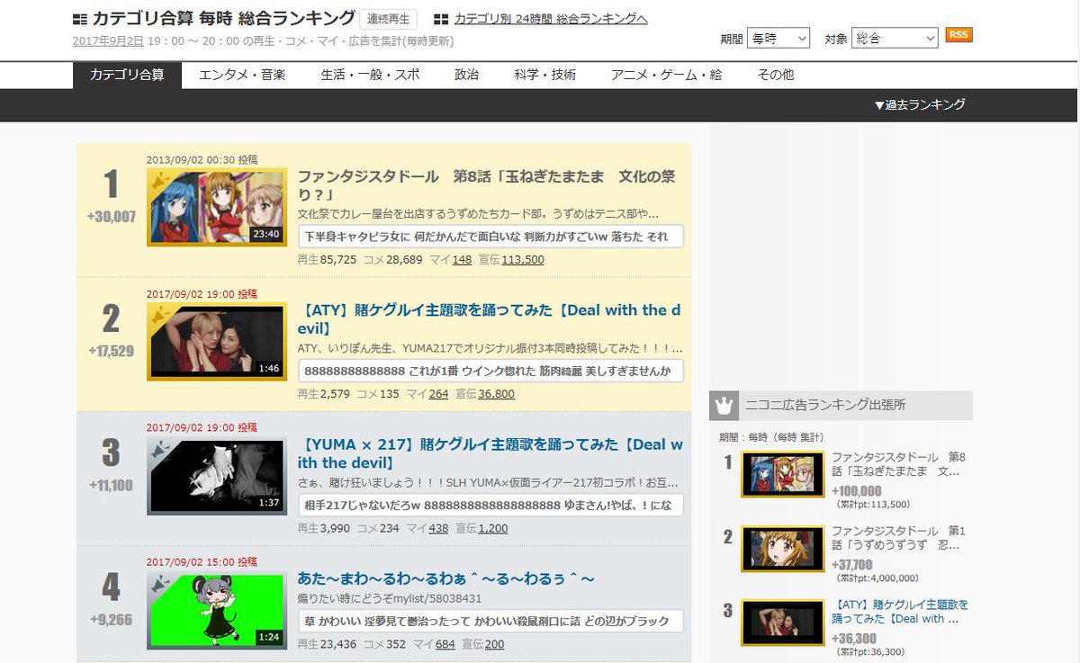 ニコ動でファンタジスタドールがランキングに上がってると思ったら広告に10万という…。しかも8話というところがいいね♪てか ニコ動でファンタジスタドールがランキングに上がってると思ったら広告に10万という…。しかも8話というところがいいね♪てか