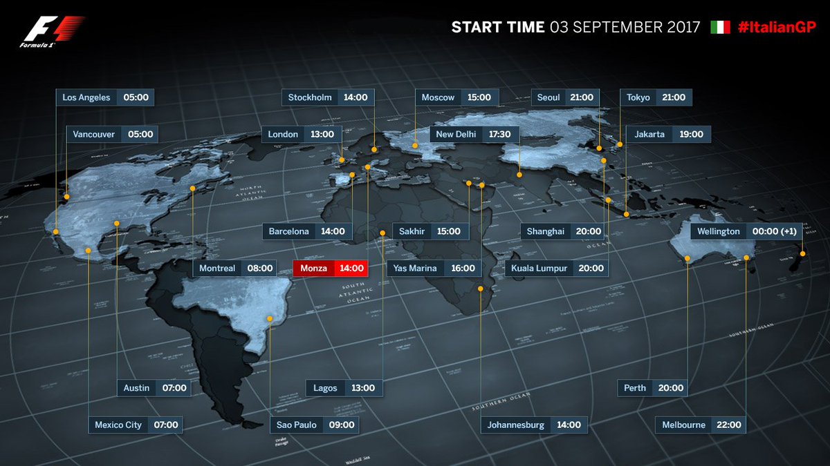 #ItalianGP
