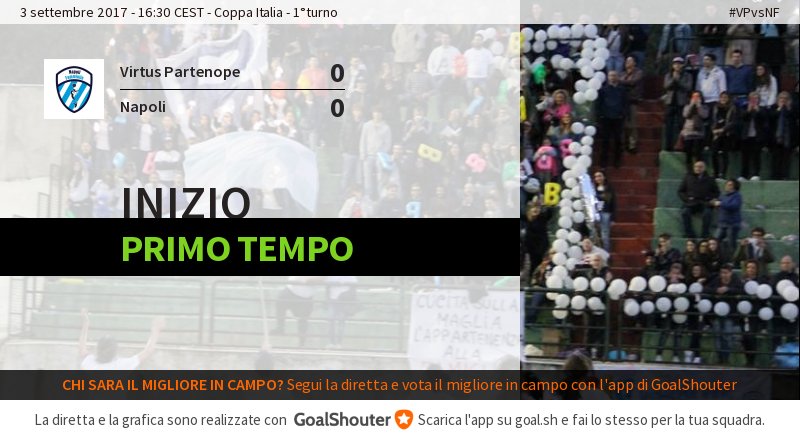 #coppaitalia