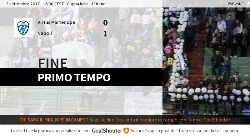 #coppaitalia