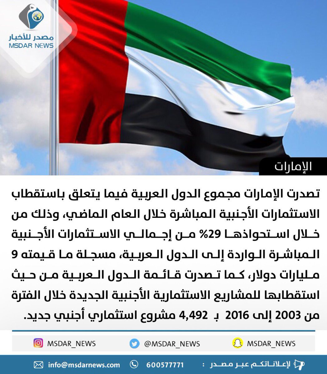 الاستثمارات الاجنبيه المباشره