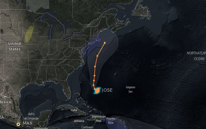 #Jose