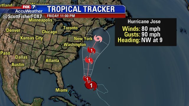 #Jose