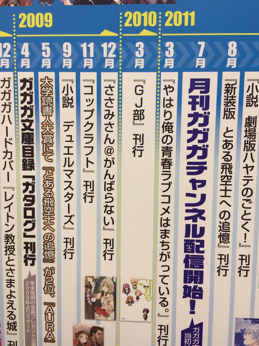 GJ部 GJ部
