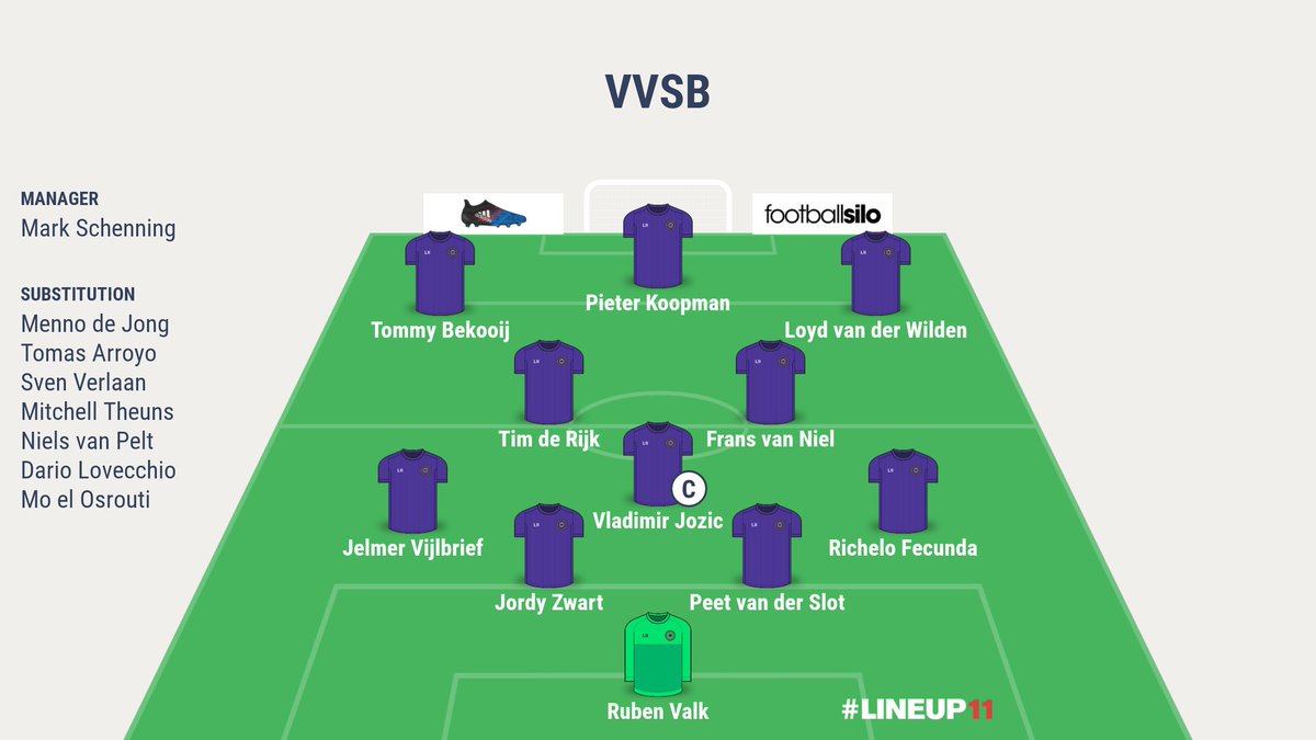 #barvvs