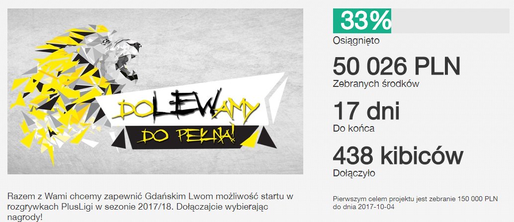#doLEWamydopełna