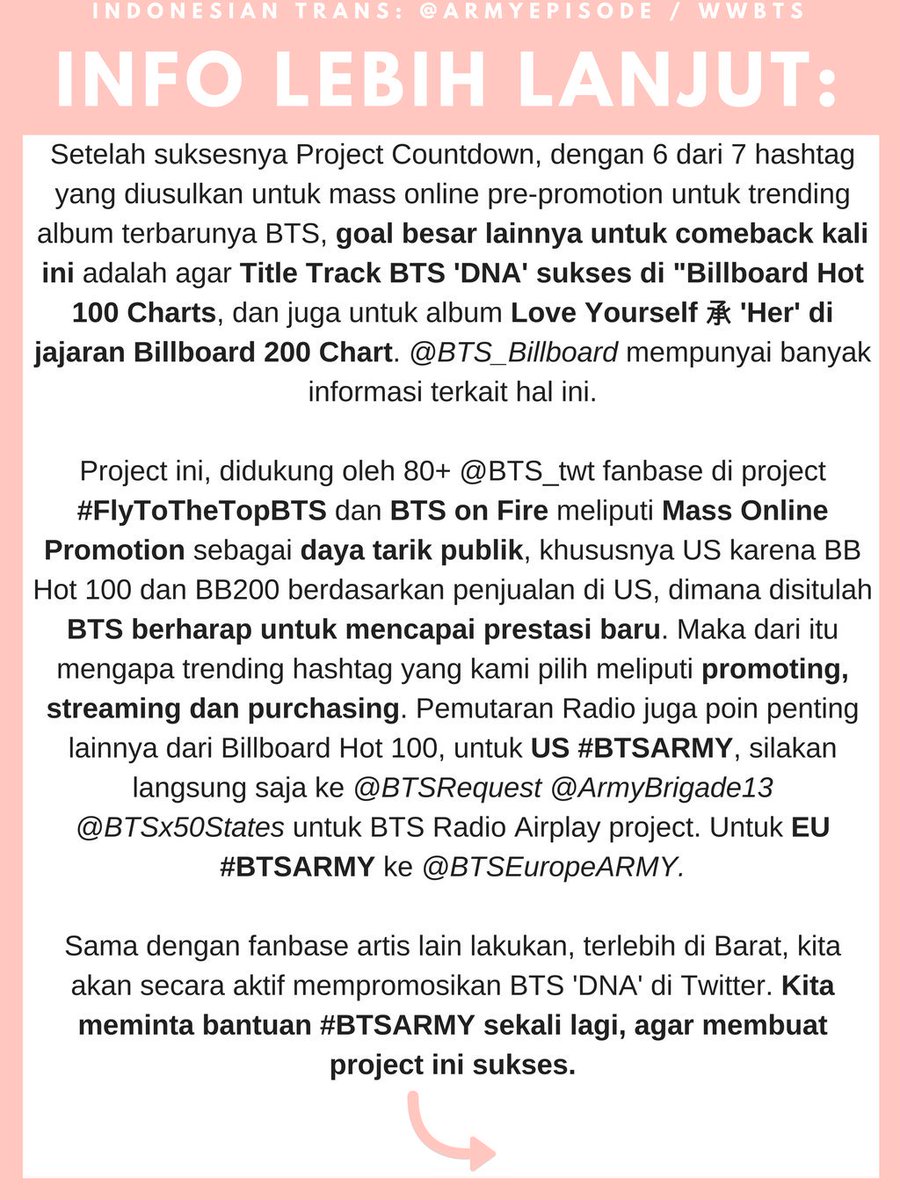 #BTSALBUM1DAY