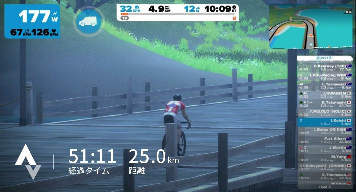 今日も出勤前にZwift。昨日のグレープライドの疲れを抜くのが目的。心拍上げずマッタリ。じっくり走って、いい汗かきました 今日も出勤前にZwift。昨日のグレープライドの疲れを抜くのが目的。心拍上げずマッタリ。じっくり走って、いい汗かきました