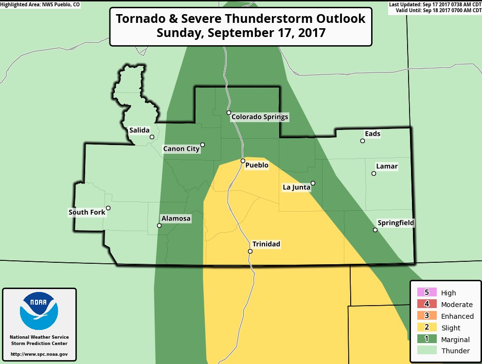 #cowx